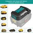 2 Pack USB Charger Adapter Compatible with Dewalt 20V Battery with USB Socket & Type-C Fast Charging (Adapter Only, Not Made in Dewalt)