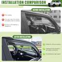 Window Visors Rain Guards for 2025 2026 Toyota 4Runner, Durable Side Window Vent Deflectors Wind Shades for 4 Runner Accessories Black 4 Pcs(Upgrade in-Channel)