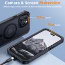 Red2Fire Magnetic for iPhone 15 Pro Max Case, [Compatible with MagSafe][Military Grade Drop Protection][Heavy Duty Shockproof] Non-Slip Translucent Matte Bumper Phone Case for iPhone 15 Pro Max 6.7" (Black)