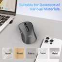 XBG B15pro Wireless Bluetooth Mouse, Bluetooth 5.0/4.0 & 2.4G Tri-Mode, Type-C Rechargeable with LED Screen Display, Ergonomic Silent Click for Laptop/PC/Tablet, Multi-Device & Office Use