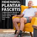 Koprez Plantar Fasciitis Sleeve - Plantar Fasciitis Relief, Plantar Fasciitis Socks, Ankle Compression Sleeve, Ankle Support for Women, Plantar Fasciitis Brace, Ankle Sleeve, Ankle Support Men
