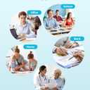 31 32XL Ink Bottle Set High Yield Ink Refills Compatible for HP Smart Tank 5101 7301 7602 7001 6001 Plus 551 651 455 457 450 All-in-One Printers, 4-Pack (165ML 32XL Black Ink, 100ML 31 Color Ink)