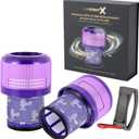 Dyson V11 Filter, 2-Pack Premium True HEPA Replacement Filters for Dyson V11, V11 Animal, V11 Completed/Absolute, Dyson-V15, V15 Filter, V15 Absolute/Submarine with Trigger Clamp, Part no. 970013-02