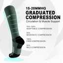 Compression Socks for Women and Men,Knee High 15-20mmHg Graduated Support(3 Pairs) Best for Nurses,Pregnant,Travel