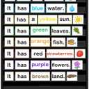 Godery PreK-12 Standard Pocket Chart for Classroom Centers, Wall Words Classroom Pocket Chart, Homeschool Teaching Supplies Black Pocket Chart (black)