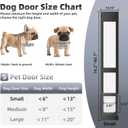 Dog Door for Sliding Glass Door with Magnetic Plastic Flat, Sliding Door Pet Doggie Door Insert with Lock, Adjustable Height No-Cut Required Doggy Door Access for Renters, Apartments, Patio (Black, S)