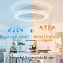 24" Bladeless Ceiling Fans with Lights and Remote, Low Profile Enclosed Ceiling Fan with 6 Wind Speed, 3 CCT(3000K-6000K) Dimmable LED Flush Mount Fandelier for Bedroom Kitchen Living Room