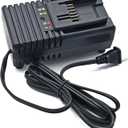 WA3868 1 Hour Fast Charger fit for Worx 18V/20V Lithium Ion Batteries WA3520 WA3525 WA3578 Compatible with Worx 20V Battery Charger WA3868 WA3732 WA3742 WA3875 WA3770 WA3881
