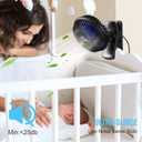 BESKAR USB Clip-on Fan, Portable Small Fan with Cord Powered, 3 Speeds Strong Airflow, with Sturdy Clamp, Quiet Personal Desk Fan