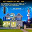 5000+ Miles Range TV Antenna,2026 Digital TV Antenna Indoor Outdoor with Strongest Amplifier, 360°Reception HDTV Antenna for Local Channels for Smart TV and Old TVs-38ft Coax Cable-Support 8K 4K 1080p