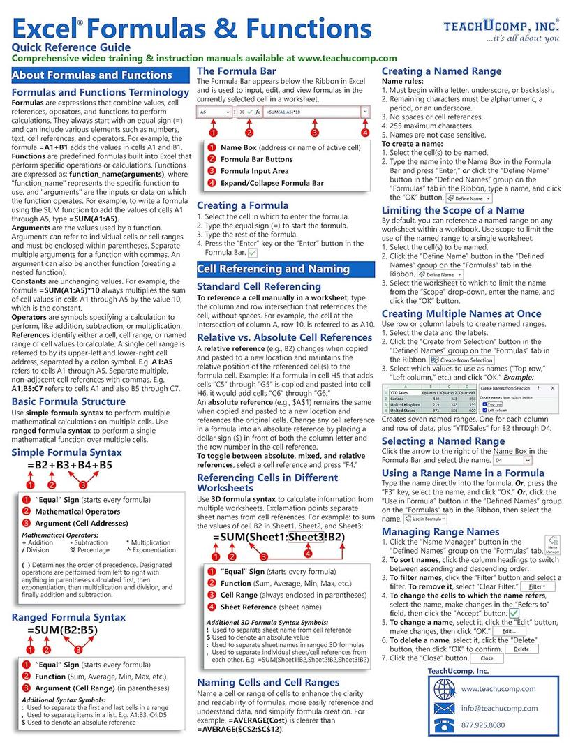 Microsoft Excel Formulas and Functions Laminated Quick Reference Training Tutorial Guide Cheat Sheet (Instructions and Tips)