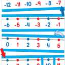 Carson Dellosa Education Number Line 42 pc Set, Color-Coded -20120 Numberline With Manipulative Cutouts for Math Games, Teacher Supplies, Bulletin Board, and Wall Decor