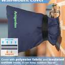 3 x Outdoor Faucet Covers for Cold Winter, Outside Insulated Water Hose Bib Sock Protector, Blue (2 Pack)