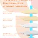 Adult Face Masks Disposable 100 Pack 2 Colors, 4 Ply ASTM Level 3