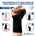 Dropsky Wrist Brace - 4 packs -, Wrist Thumb Brace Splint, Right & Left Hand, Fits Both Hands, Lightweight Support, Carpal Tunnel, Arthritis & Tendonitis Pain Relief - Black
