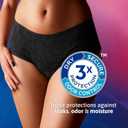 Tena Stylish Black Incontinence Underwear for Women, Maximum Absorbency, Adult Diapers, Small/Medium (Waist Sizes 29in-40in), 36 Count (2 Packs of 18)(2 Packs of 18)