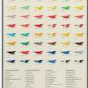 CZNBYYDSJH Neocaridina Shrimp Varirties Poster for Aquarium Enthusiasts Educational Canvas Wall Art Aesthetic Decorative Painting Classroomstyle 16x24inch(40x60cm)