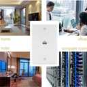 2 x VCE Ethernet Wall Plate (UL Listed), 1-Port Cat6 Female to Female Wall Jack, Keystone Wall Plate with RJ45 Keystone Inline Coupler, White (2-Pack)
