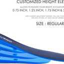 Height Increase Insoles for Men & Women  4-Layer Adjustable Shoe Lift Inserts for Comfort & Height Boost  Fits Sneakers, Boots, Casual Shoes  Discreet & Comfortable (1 Pair)