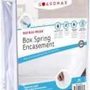 Guardmax Premium Box Spring Cover - Queen Size Waterproof and Bed Bug Proof Zippered Box Spring Encasement - 6 Side Absorbent Boxspring Protects Against Bed Bugs, Dust Mites, Dirt, Spills, and Stains