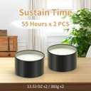 Plant Based All Natural Wax Melts, Strong Fragrance, Long Lasting Premium Soy Scented Melts Cubes, Wax Melts Tarts for Tree Candle Warmer Lamp (Lavender & Yarrow Candle)