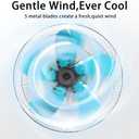 18 Inch Wall Mount Fan with Remote Control Wall Mounted Oscillating Fan with 3 Speed Settings, Adjustable Tilt and Timing for Bedroom 18in Metal Fans Blade Blue 1 Pack