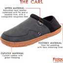 FLOJOS Men's Carl Sherpa Lined Slipper (Black)