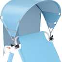 Universal Wind-Resistant Chair Umbrella Canopy, Foldable Portable UPF 50+ Sun Shade Attachment with Adjustable Clamp, Fits Most Beach, Camping, Lawn, Sports, Tanning, Zero Gravity Chairs & Wheelchairs, 16.9" L x 7.87" W x 2.36" H