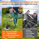 Weed Wacker, Electric Weed Wacker with 2 X 21V 2000mAh Batteries, Cordless Weed Wacker, Electric String Trimmer, 3 in 1 Lightweight Grass String Trimmer Brush Cutter, Garden Weeding Equipment