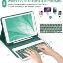COO Keyboard Case for 9th/8th/7th Generation 10.2 Inch with Pencil Holder
