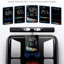 YUHUO Smart Scale for Body Weight, 8-Electrode Digital Bathroom Scale with BMI, Body Fat, Muscle Mass, Segmental Full Body Composition Analyzer, 28 Metrics Bluetooth App Sync