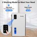 NineSky Dehumidifiers for Home, 1000 Sq.Ft Dehumidifier with 95oz Water Tank, Quiet Dehumidifier for Basement Bathroom Bedroom with 7-Color Ambient Light & Auto Shut Off, White