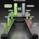 10 x Ni-MH AA 600mAh 1.2V Rechargeable Battery for Solar Lights, AA 1.2V Rechargeable Battery Pre-Charged, Low Self - Discharge for Outdoor Solar Lights, Ground Lights (AA-600mAh-4pack