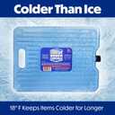 Cooler Shock Ice Packs - Reusable, Premium, Large Pack and Lunch Set for Long Term Use - Cools Faster Than Ice - Cooler Accessories