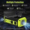 Kzreect 350W Pure Sine Wave Power Inverter Compatible with Ryobi 18V Batteries (Battery Not Included), Dual-Battery Auto-Switch, DC 18V to AC 120V, 140W USB-C PD, 600lm LED Light