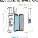 3 Packs HSP001 Filter Replacement Compatible with HSP001 Air Cleaner Purifier with H13 True HEPA Filter, Activated Carbon, Pre-Filter & Cold Catalyst Filters