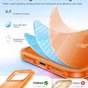 TORRAS for iPhone 17 Pro Case Crystal Orange, Ultra-Thin, 2025 Upgraded Non-Yellowing, Military-Grade Protection, Slim Case for iPhone 17 Pro Phone Case, Soft, Anti-Scratch, Orange