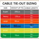 Petest 16 Inch Spiral Stake with 15ft Reflective Tie-Out Cable for Medium Dogs Up to 60 Pounds DarkGreen & Silver