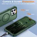 Red2Fire Magnetic for iPhone 15 Pro Max Case, [Compatible with MagSafe][Military Grade Drop Protection][Heavy Duty Shockproof] Non-Slip Translucent Matte Bumper Phone Case for iPhone 15 Pro Max 6.7" (Army Green)