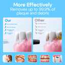 Water Flosser for Teeth – Cordless Rechargeable Oral Irrigator 4 Modes 5 Tips 300ML Tank IPX7 Waterproof High Pressure Dental Flosser for Braces Gum Care & Deep Cleaning