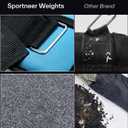 Sportneer Adjustable Ankle Weights for Women and Men 7 lbs/Pair Adjustable Leg Weights with Secure Straps, Strength Training Weighted for Yoga, Walking, Running, Aerobics, Gym, Physical Therapy