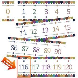 Number Line for Classroom Office Wall,Bulletin Board Border,Printed Paper Signs 0-120 Laminated Number Line Strips Chalkboard Brights Math Poster Classroom Decorations for Teachers, Students, Kids