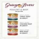 Purina Fancy Feast Gravy Lovers Poultry and Beef Grilled Gourmet Wet Cat Food Variety Pack - (Pack of 24) 3 oz. Cans (EXP 04/01/26)