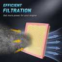 Engine Air Filter, CA12295 Compatible with Subaru Crosstrek 2018-2024, Forester/Ascent 2019-2024, Outback/Legacy 2020-2024, Impreza 2017-2024, WRX 2022-2024, Flexible Panel Air Filter