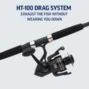 Penn Wrath II Spinning Reel and Fishing Rod Combo