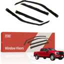 R-GEE in-Channel Window Rain Guards Fit for Ford F150 2021-2025 SuperCrew, Extra Durable Window Deflectors, Vent Window Visors Exterior Car Accessories, 4 Pieces