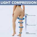 )+MD 140D Light Compression Pantyhose for Women, 15-20mmHg Graduated Compression Tights, Footless Leggings for Leg Support  (S/M)