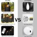 Nimiko Flameless Candles with Remote, Battery Operated Flickering Flameless Candles, LED Candles with Timer 2/4/6/8H, with Realistic LED Candles Set of 9 (D3 x H 3" 4" 5" 6" 7") (Black)