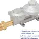 Flame King 2 Stage Propane LP Horizontal Super Compact Regulator with POL for RV, Vans, Trailers, Campers, 100lb, ASME Tank, Generators (G2R150B-POLa), POL Single Tank Regulator