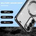 ZTOFERA Clear Magnetic Case for Samsung Galaxy S23 Plus 5G with Gradient Glitter Peice(2 in 1), Luxury Plating Cute Transparent Bling Sparke Case for Women Girls,Shockproof TPU Protector Cover-Black